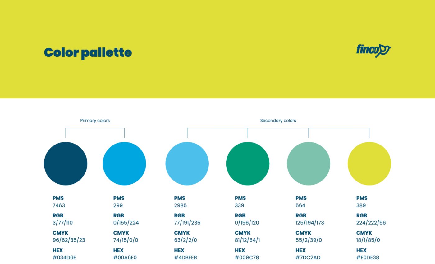 FinCo Fuel — Colour palette